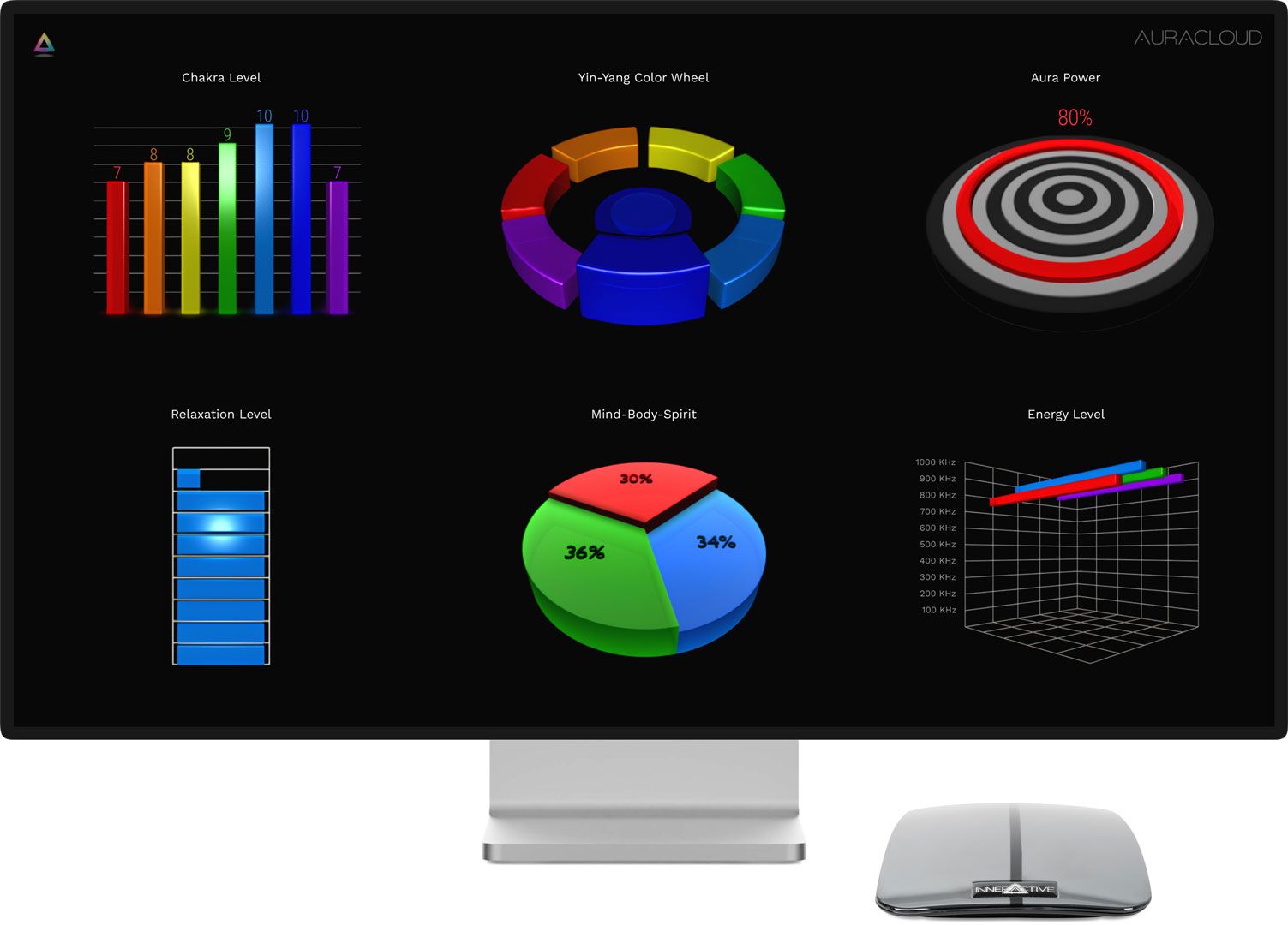 Aura Mode 2 XL Image