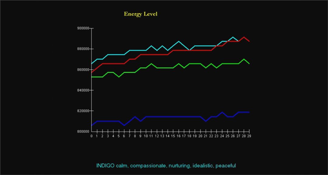 Energy-Data-Graphs.jpg